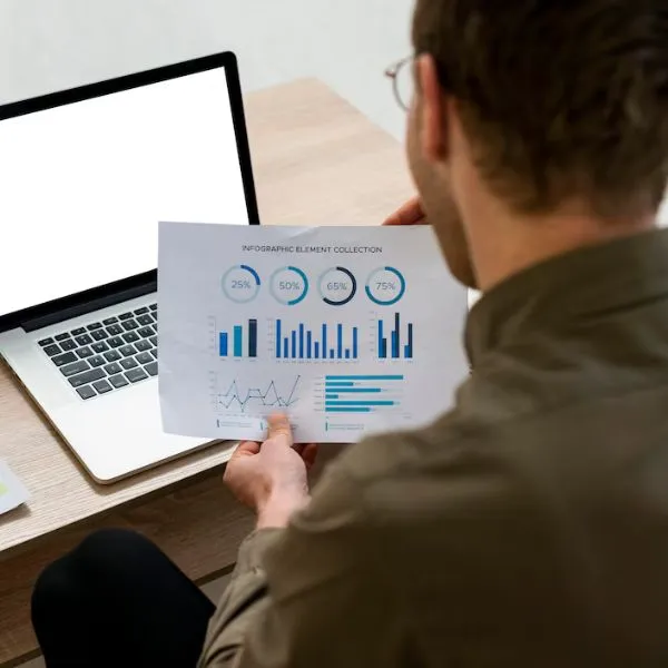 Results driven focus