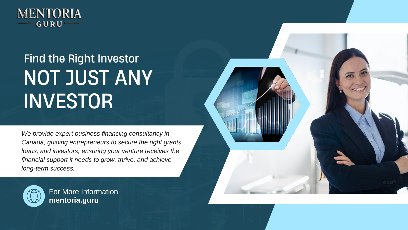 Grants, Loans, and Investors: How Business Financing Consultants in Canada Find the Right Fit